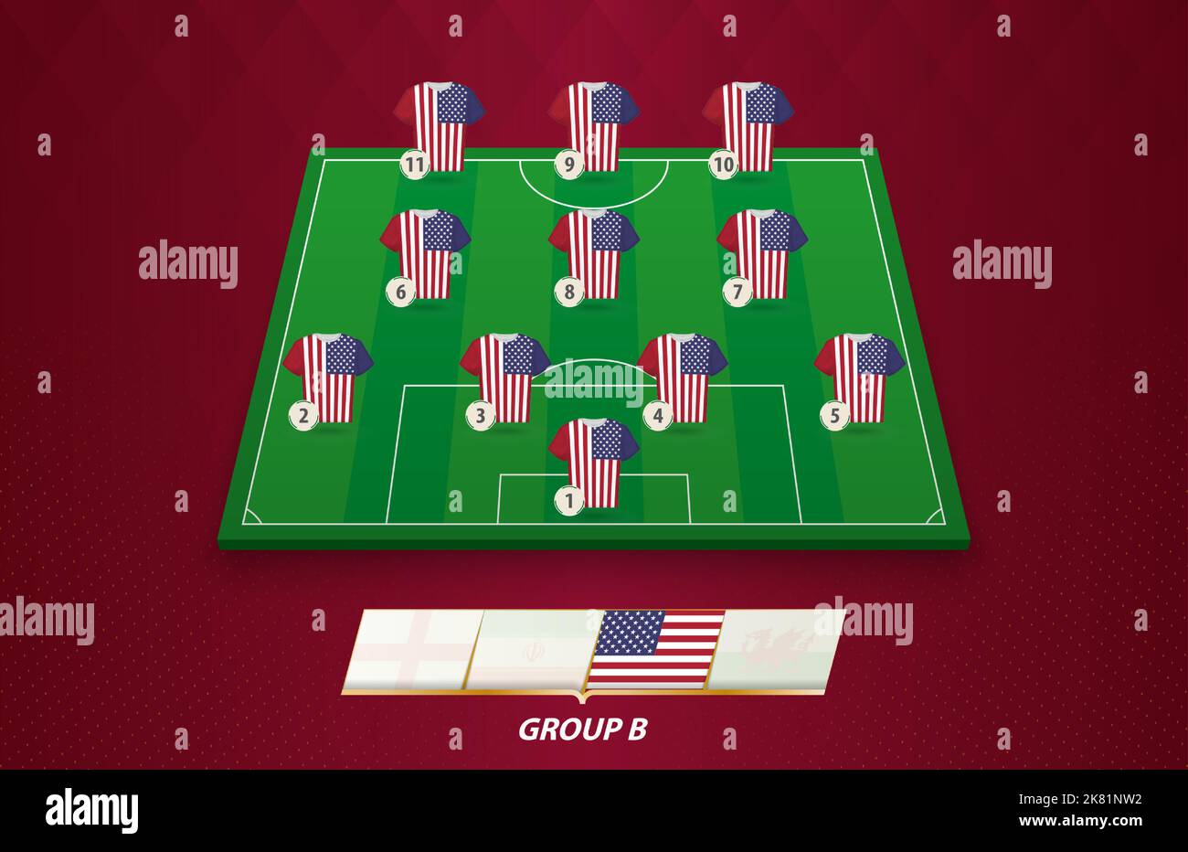 Terrain de football avec équipe des États-Unis pour la compétition européenne. Joueurs de football sur un demi-terrain de football. Illustration de Vecteur