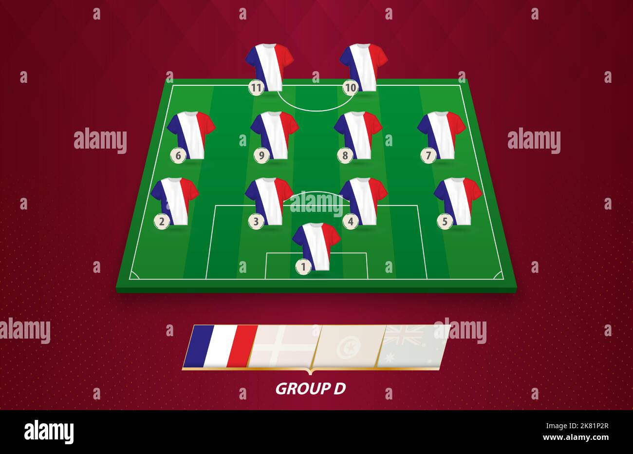 Terrain de football avec équipe de France pour la compétition européenne. Joueurs de football sur un demi-terrain de football. Illustration de Vecteur