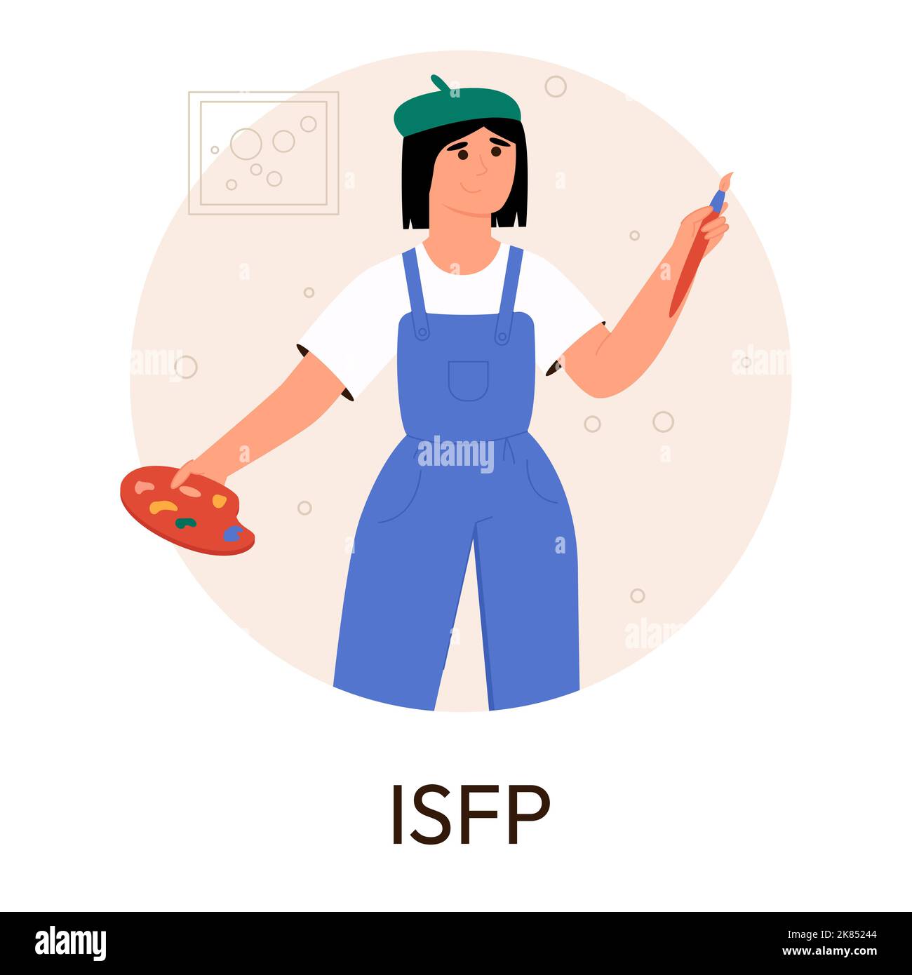 Concept des types de personnes MBTI. Socionics mbti. Test de personnalité. Illustration
