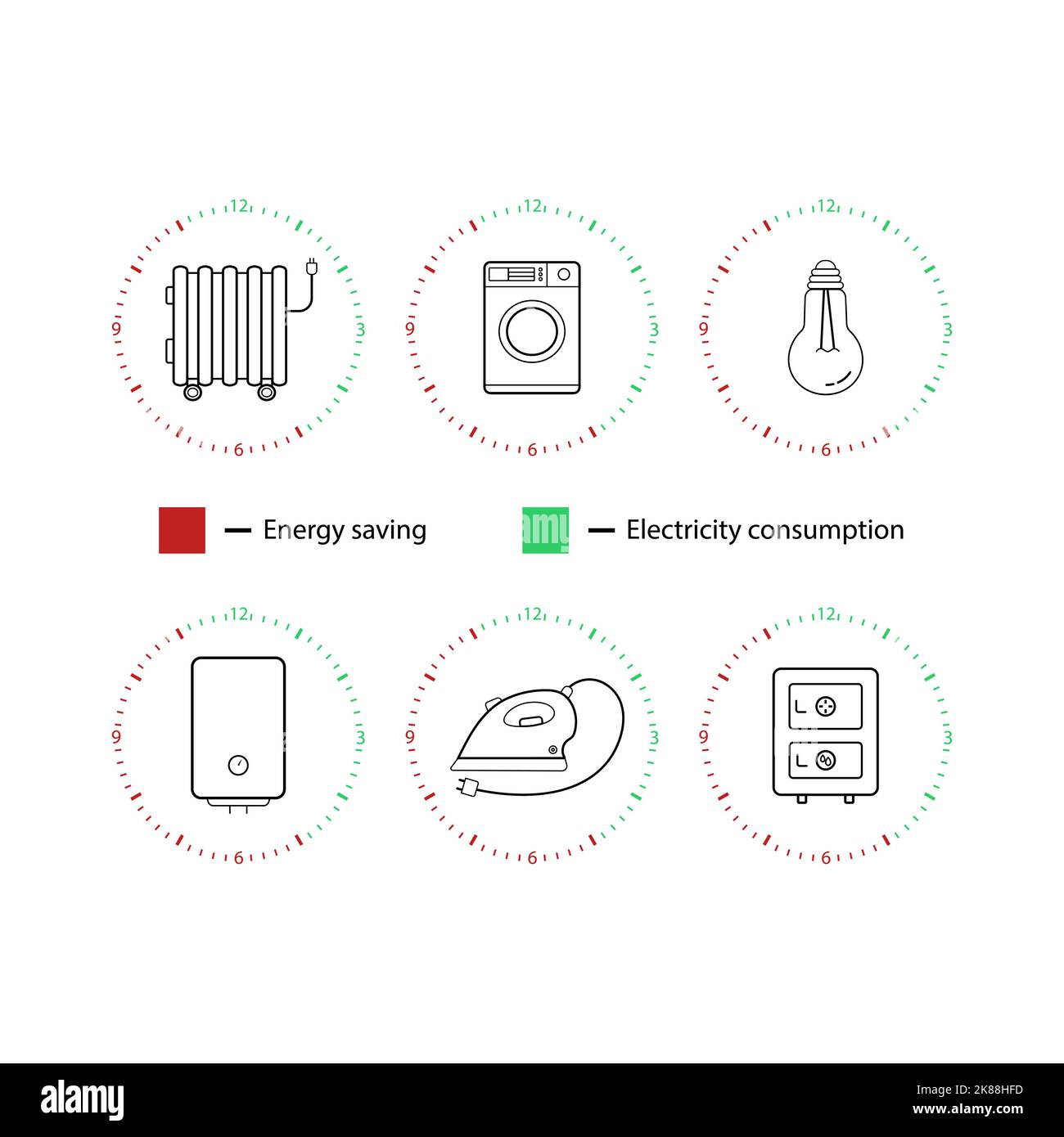 Un ensemble linéaire d'icônes pour le graphique de la consommation d'électricité, Infographics des icônes d'appareils électriques domestiques, graphiques vectoriels. Illustration de Vecteur