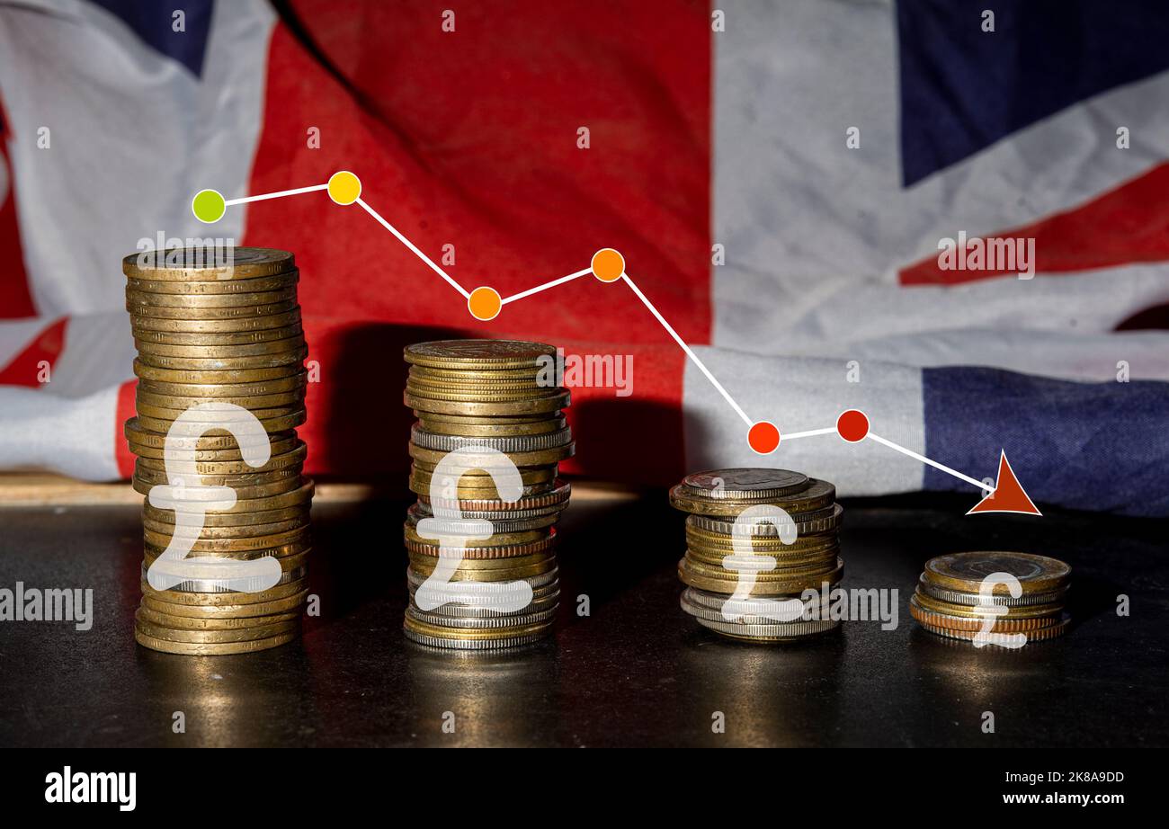 La livre sterling du Royaume-Uni s'est écrasant contre le dollar américain sur le marché Banque D'Images