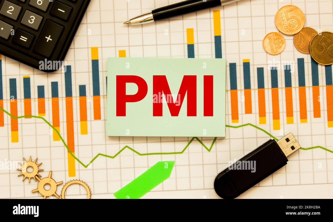 Texte PMI sur le cube de bois se pose sur carte bougie document papier , concept de données économiques. Banque D'Images