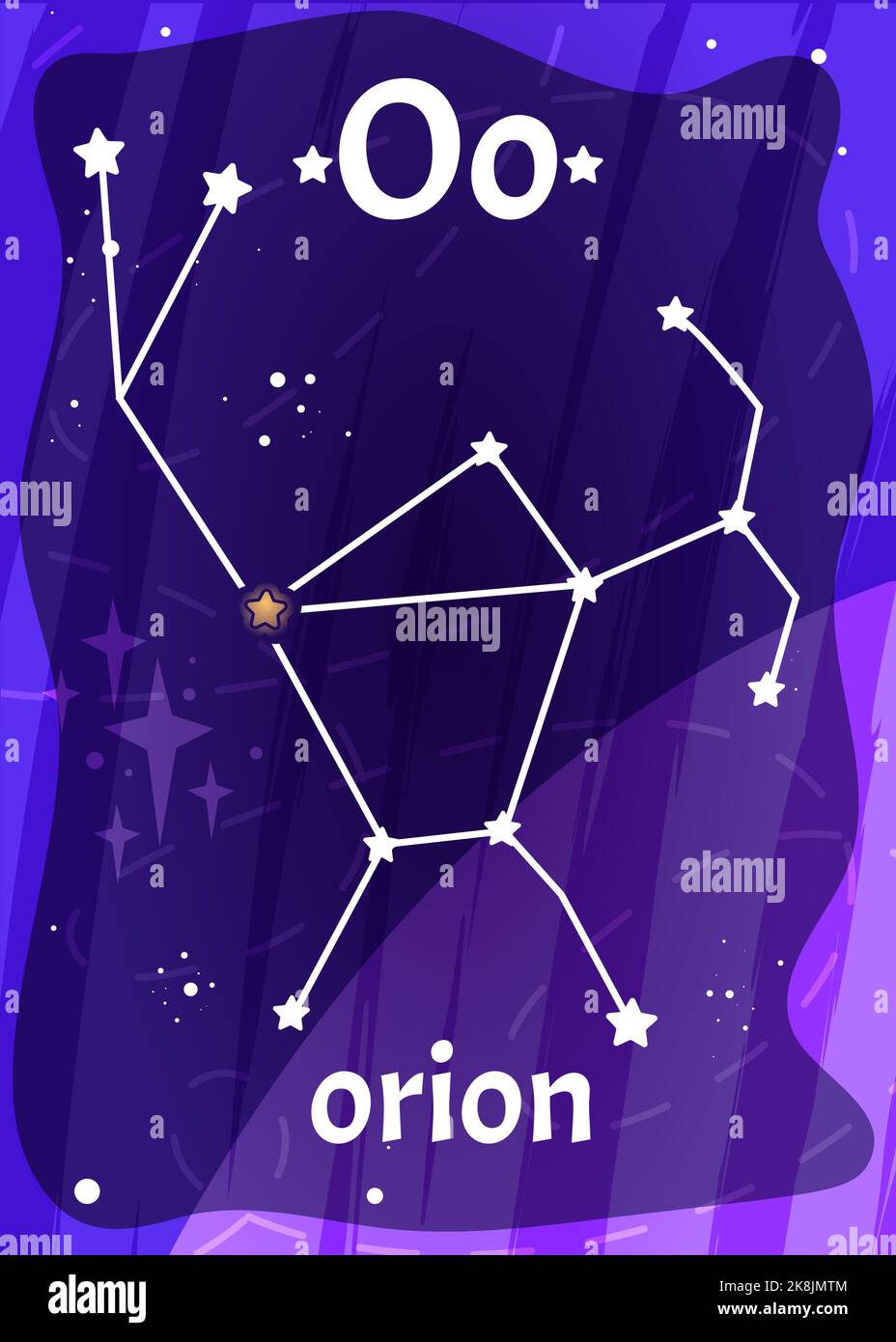 Espace imprimable carte flash de l'alphabet avec la lettre O. Cartoon étoiles dans la constellation d'Orion avec le mot anglais nom sur la carte flash pour l'éducation des enfants. Cartes pour enfants pour l'enseignement de la lecture à la maternelle. Illustration de Vecteur
