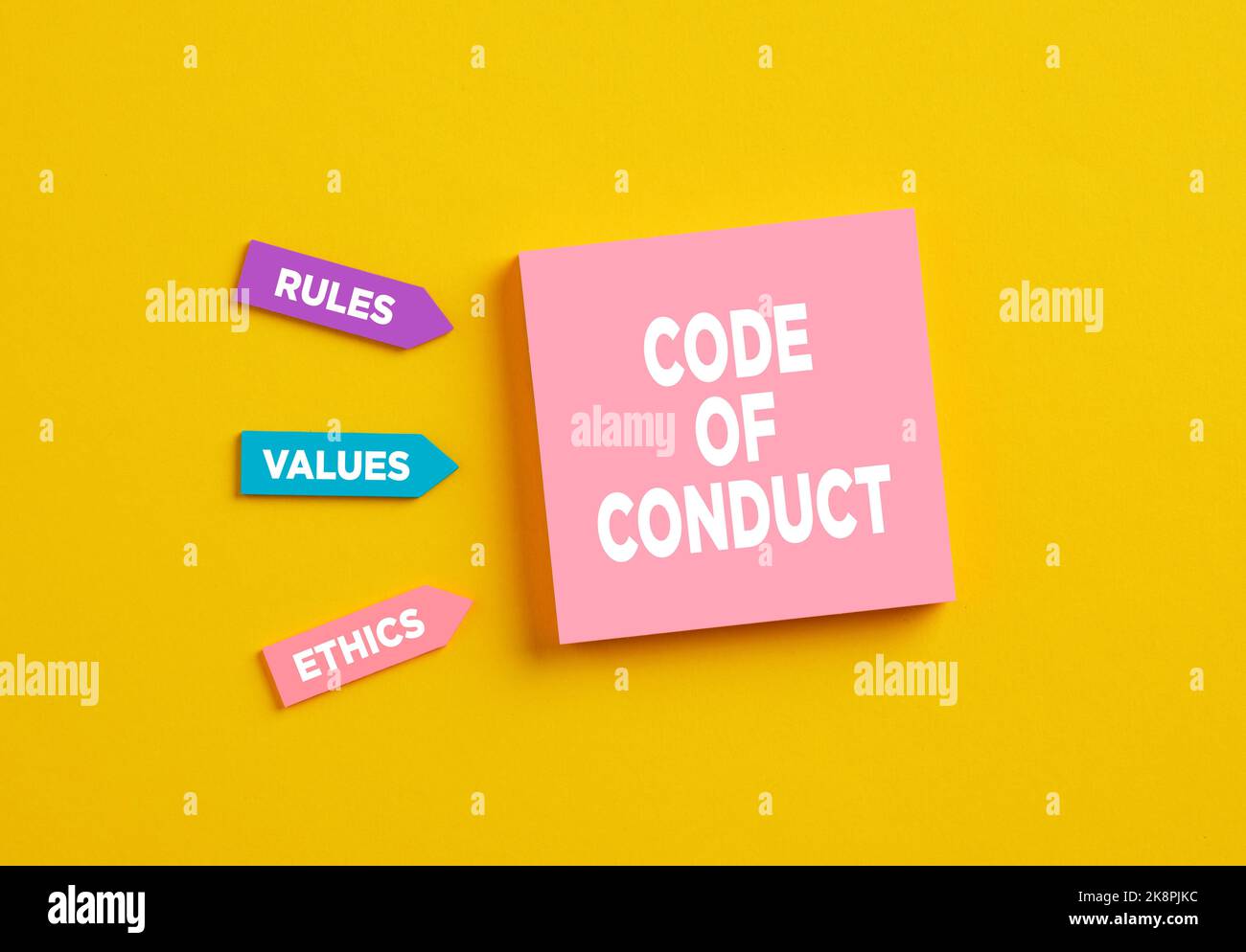 Le mot code de conduite sur papier note rose. Les composantes des règles, des valeurs et de l'éthique du code de conduite. Banque D'Images