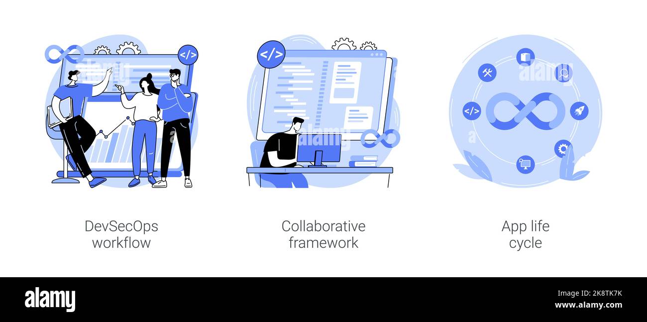 DevSecOps illustrations vectorielles de dessins animés isolées se Illustration de Vecteur