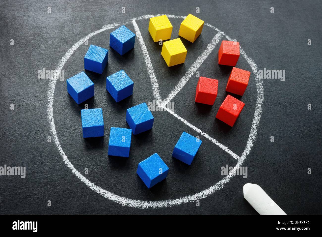 Concept de segmentation de la clientèle. Diagramme et cubes dessinés à la craie. Banque D'Images