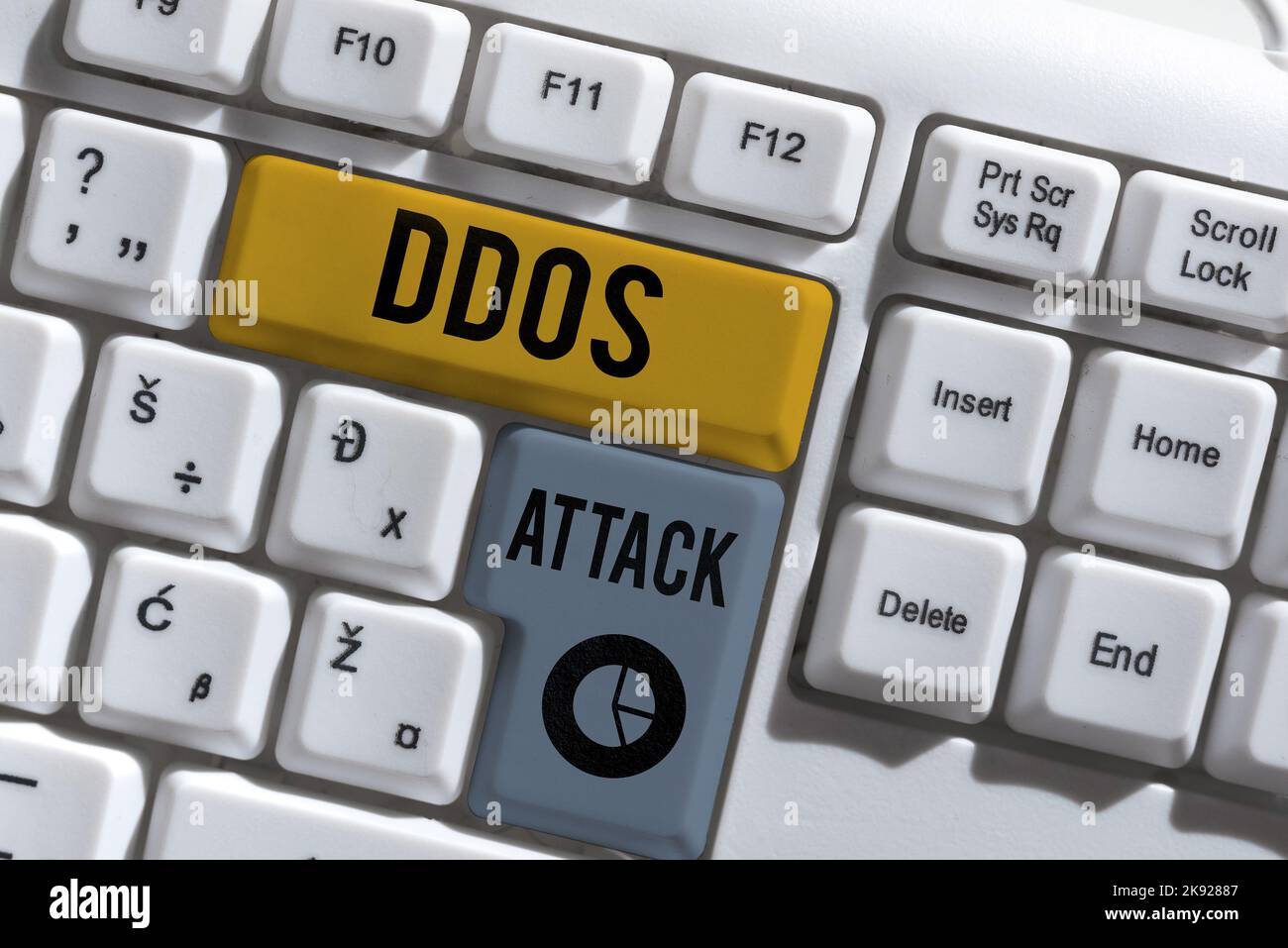 Texte montrant l'attaque DDoS inspiration. La photo conceptuelle a perturbé  l'accès au serveur normal en raison d'un système malveillant Photo Stock -  Alamy