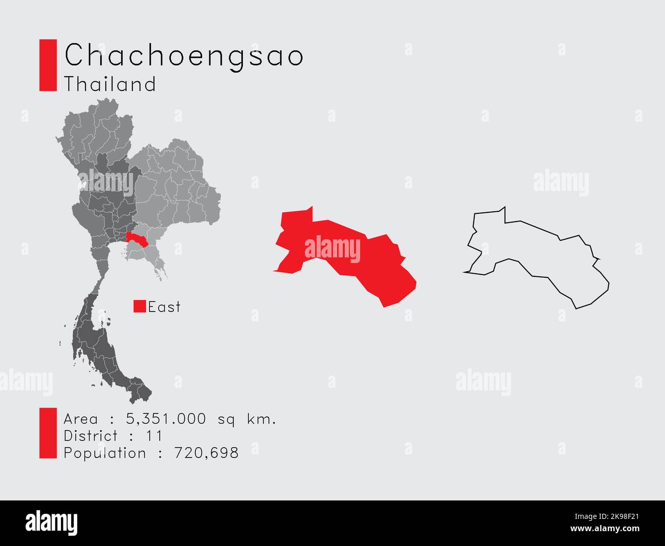 Un ensemble d'éléments infographiques pour la position de Chachoengsao de la province en Thaïlande. Et population et profil de district de la région. Vecteur avec fond gris Illustration de Vecteur