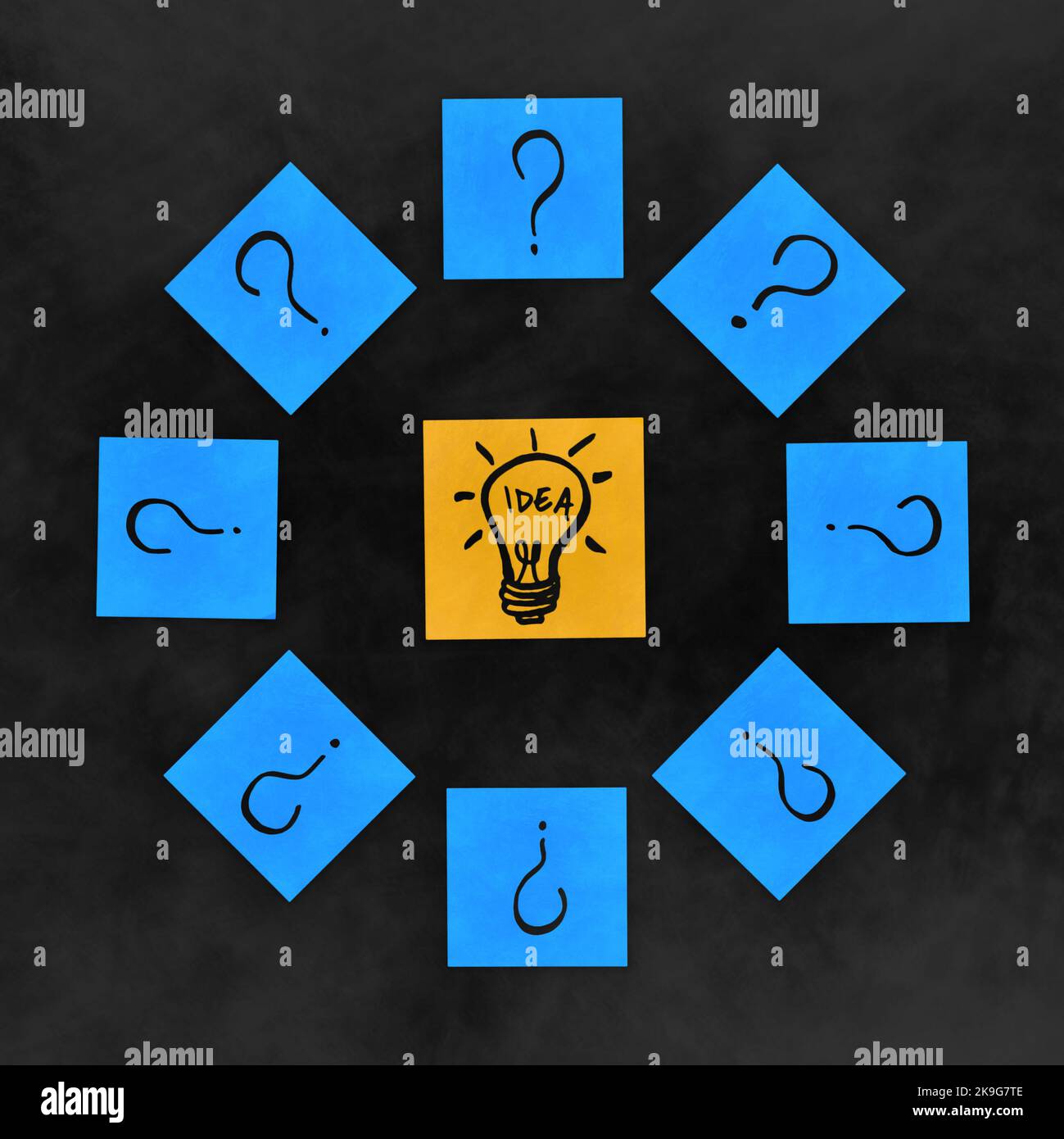 Ampoule entourée de points d'interrogation dessinés sur des notes adhésives. Concept d'idée, d'inspiration et de pensée créative Banque D'Images