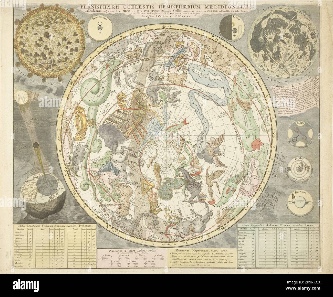 Carte et carte des étoiles millésimes du 18th siècle avec symboles du zodiaque. Soleil, lune, planètes et éclipse solaire illustrés dans des encarts. Banque D'Images