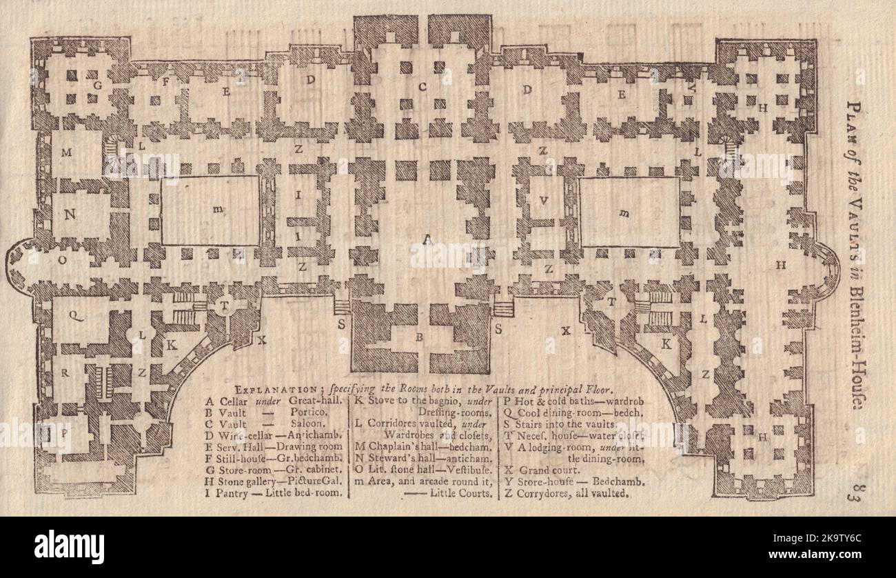 Plan des Vaults du Palais de Blenheim, Oxfordshire. GENTS MAG 1750 Old Print Banque D'Images