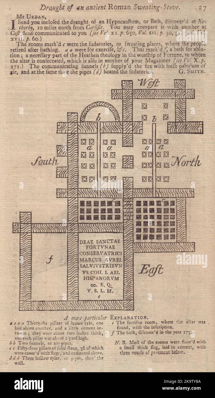 Un plan d'un Hypocrat à Netherby, en Cumbria. Bain romain. GENTS MAG 1750 Banque D'Images