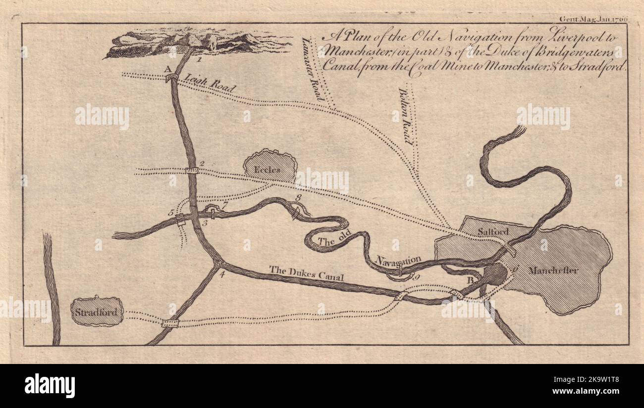 Mersey et Irwell navigation. Canal Bridgewater. Manchester. Cartographie GENTS MAG 1766 Banque D'Images