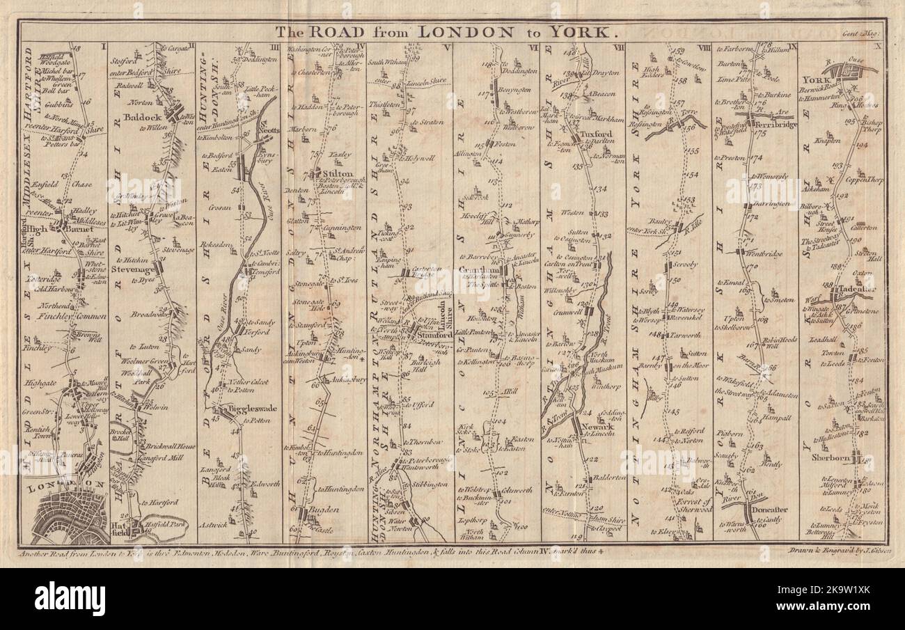 Carte de la route London-Barnett-Stevenage-Grantham-Doncaster-York. GIBSON 1766 Banque D'Images