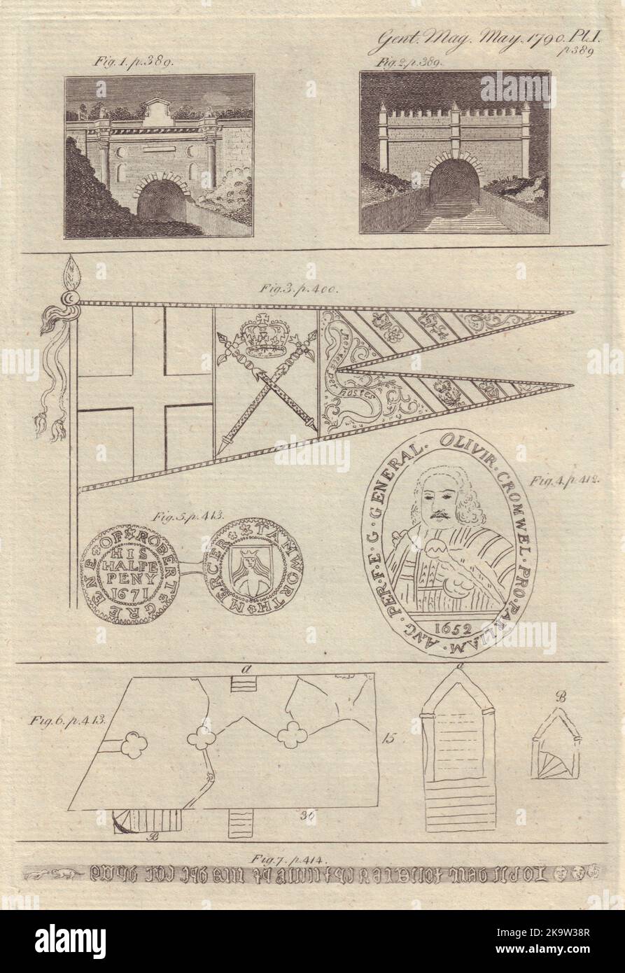 Tunnels Thames & Severn Canal. Honorable bande de messieurs drapeau de la Pensioner 1790 Banque D'Images