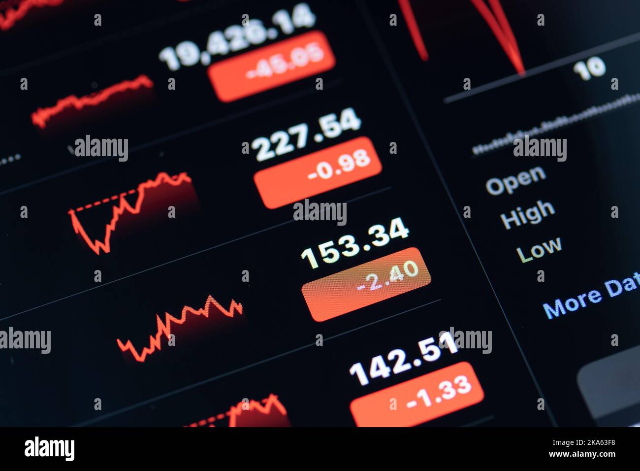 Les listes, les chiffres et les graphiques des marchés boursiers rouges sont affichés sur un écran numérique. Banque D'Images