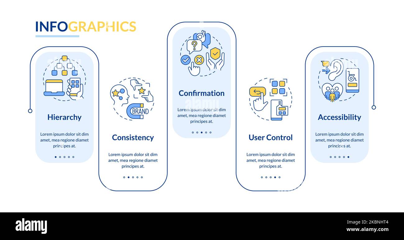 Notions de base du modèle d'infographie de création de rectangle UX Illustration de Vecteur