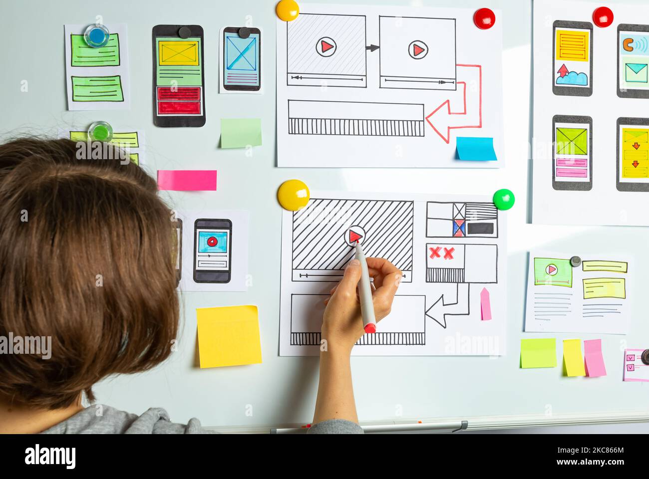 Le concepteur de site Web crée une esquisse de l'application. Développement du projet de disposition d'interface. Expérience utilisateur. Banque D'Images