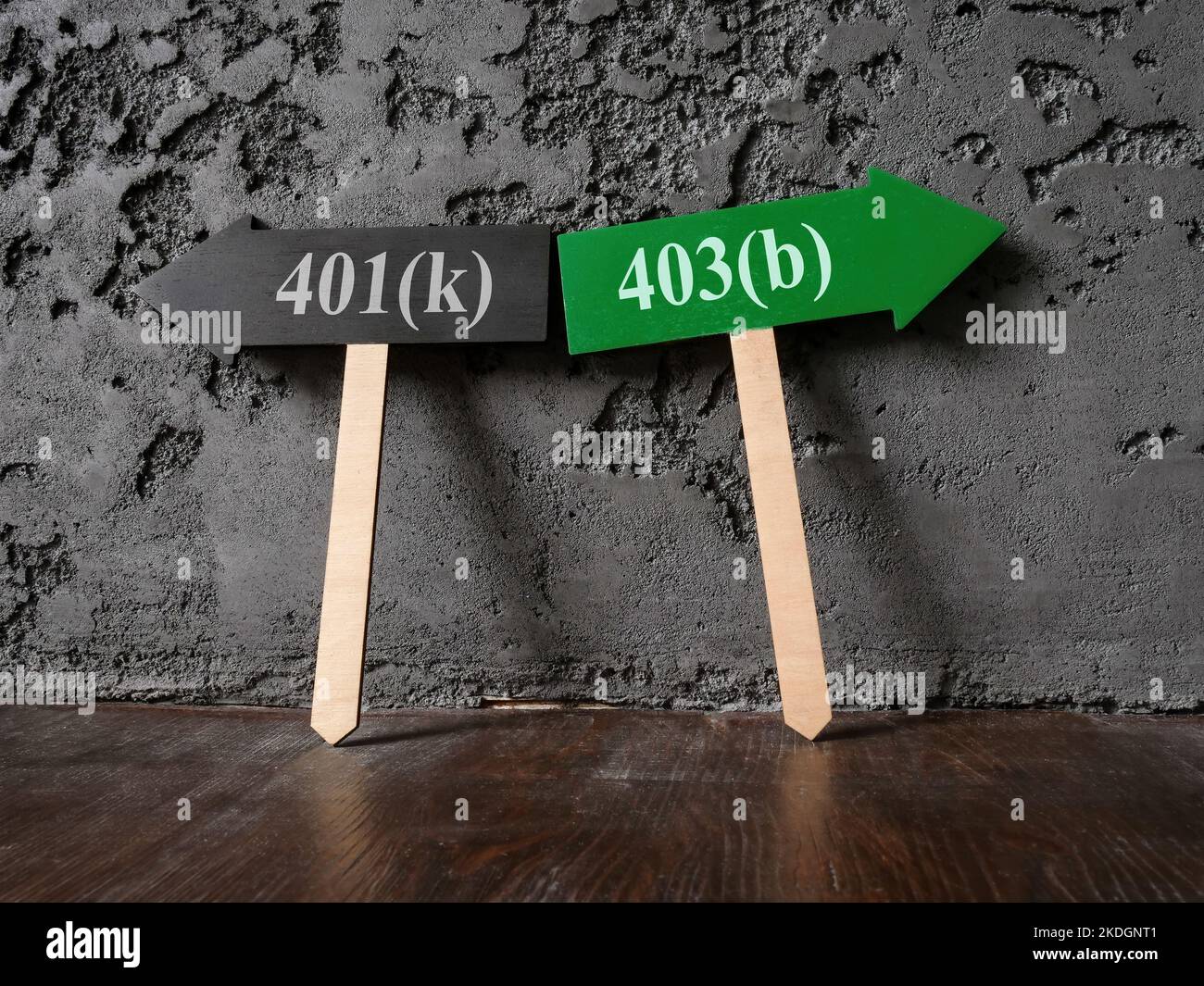 Flèches avec inscriptions 401k et 403b. Concept de régime de retraite. Banque D'Images