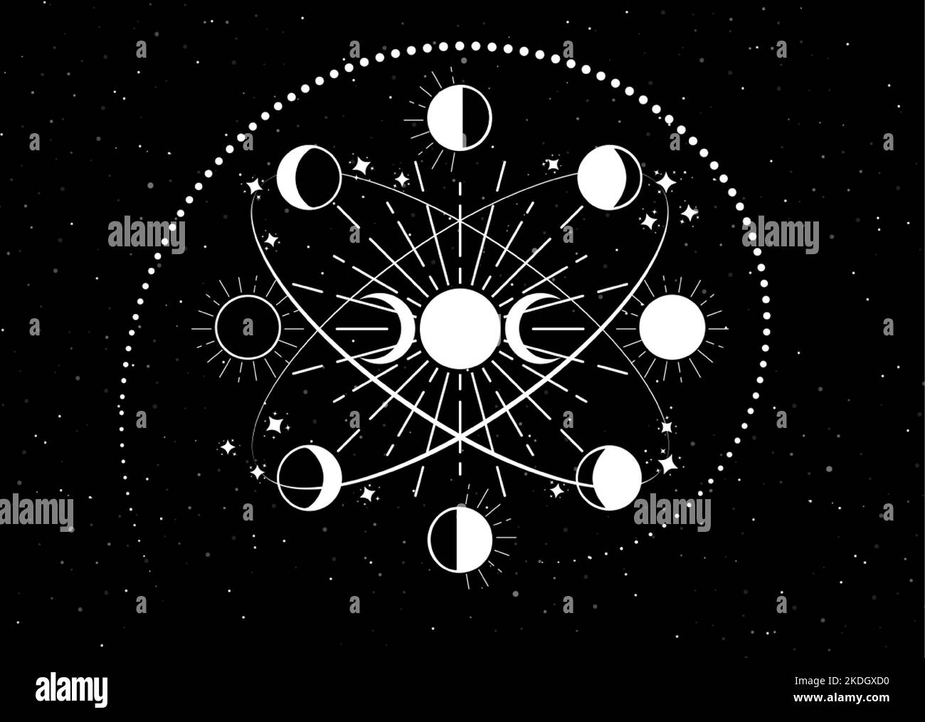 Phases de lune dans les cercles orbitaux, triple déesse, crescents lune, mandala spirituel, géométrie sacrée. Symbole roue Wiccan, logo rond vectoriel blanc Illustration de Vecteur