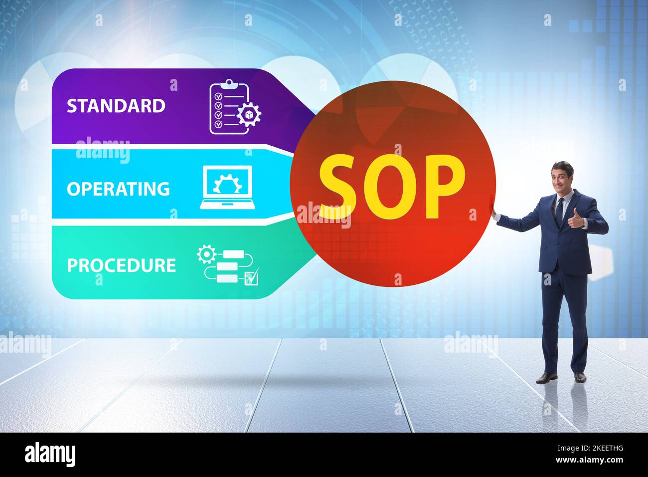 Concept de la procédure de fonctionnement standard Banque D'Images