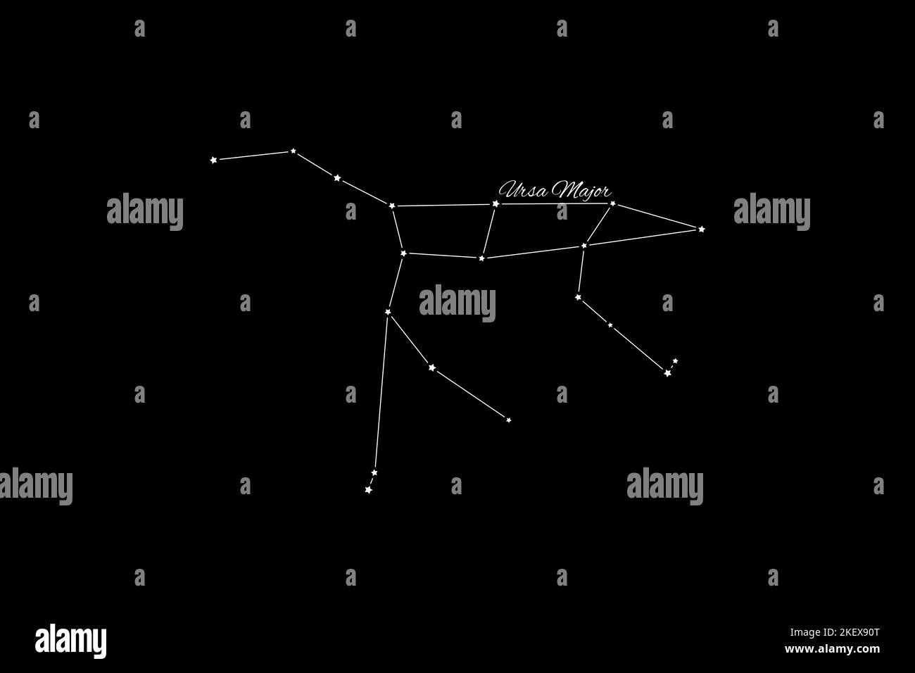 Constellation majeure d'Ursa, grappe d'étoiles, constellation du Grand Ours Banque D'Images