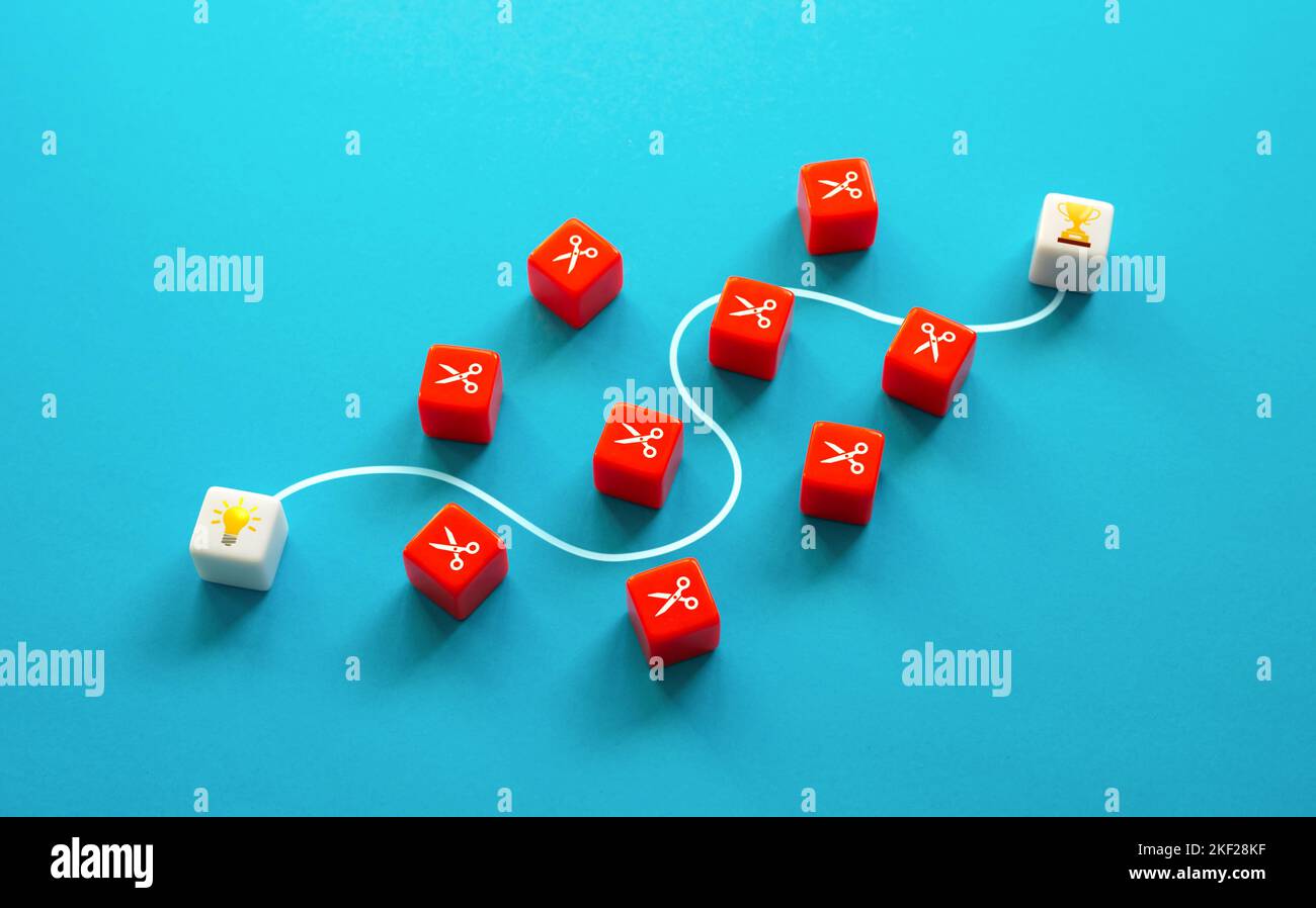 De l'idée au résultat, en passant par les coupes budgétaires. Évitez d'apporter des modifications au produit final. Censure, édition par les éditeurs. Production de livres, Mo Banque D'Images