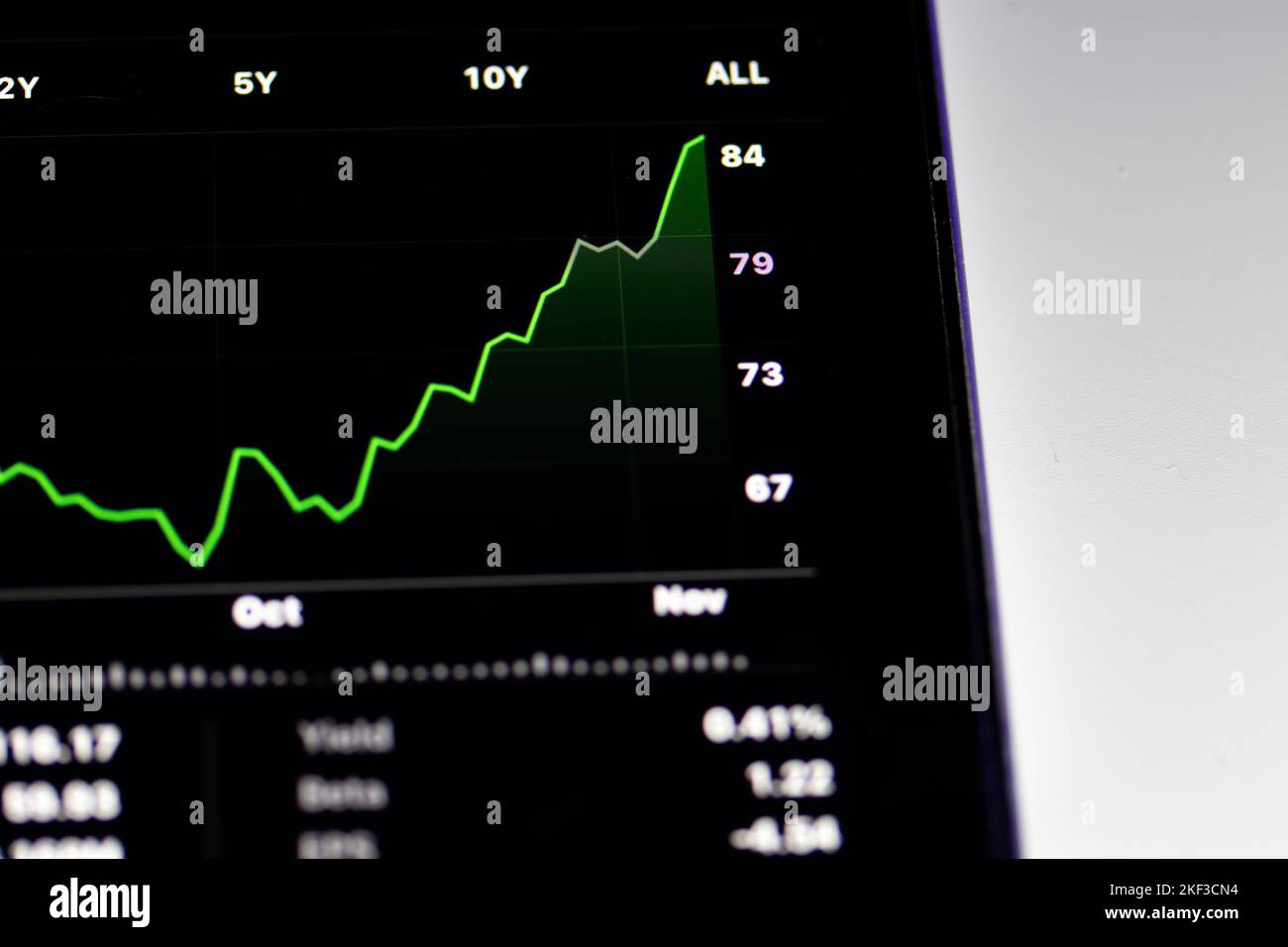 Une photo de gros plan d'un graphique et de statistiques du marché boursier vert sur un écran numérique. Banque D'Images