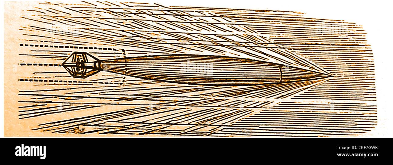 Image de 19th ans d'un Torpedo blanc utilisé par la Marine britannique. Inventé par La torpille Whitehead a été la première torpille automotrice ou locomotive jamais développée. Il a été perfectionné en 1866 par Robert Whitehead à partir d'un dessin brut conçu par Giovanni Luppis de la Marine austro-hongroise à Fiume. Peter Brotherhood a conçu un moteur à air comprimé à trois cylindres pour le propulser. Banque D'Images
