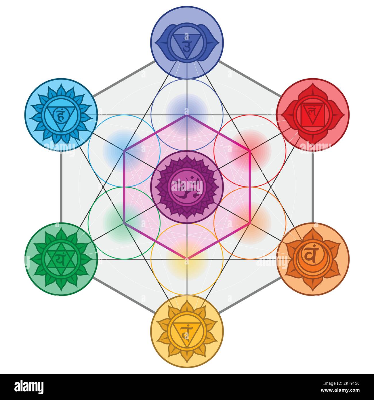 Conception vectorielle du symbole metatron, géométrie sacrée, figure géométrique du metatron avec symboles chakra Illustration de Vecteur