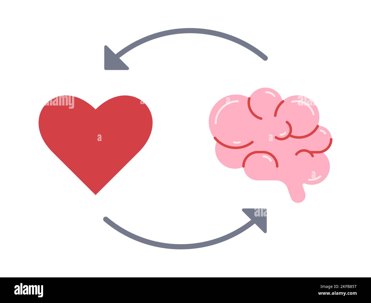 Équilibre cardiaque du cerveau. Illustration simple à vecteur plat. Illustration de Vecteur