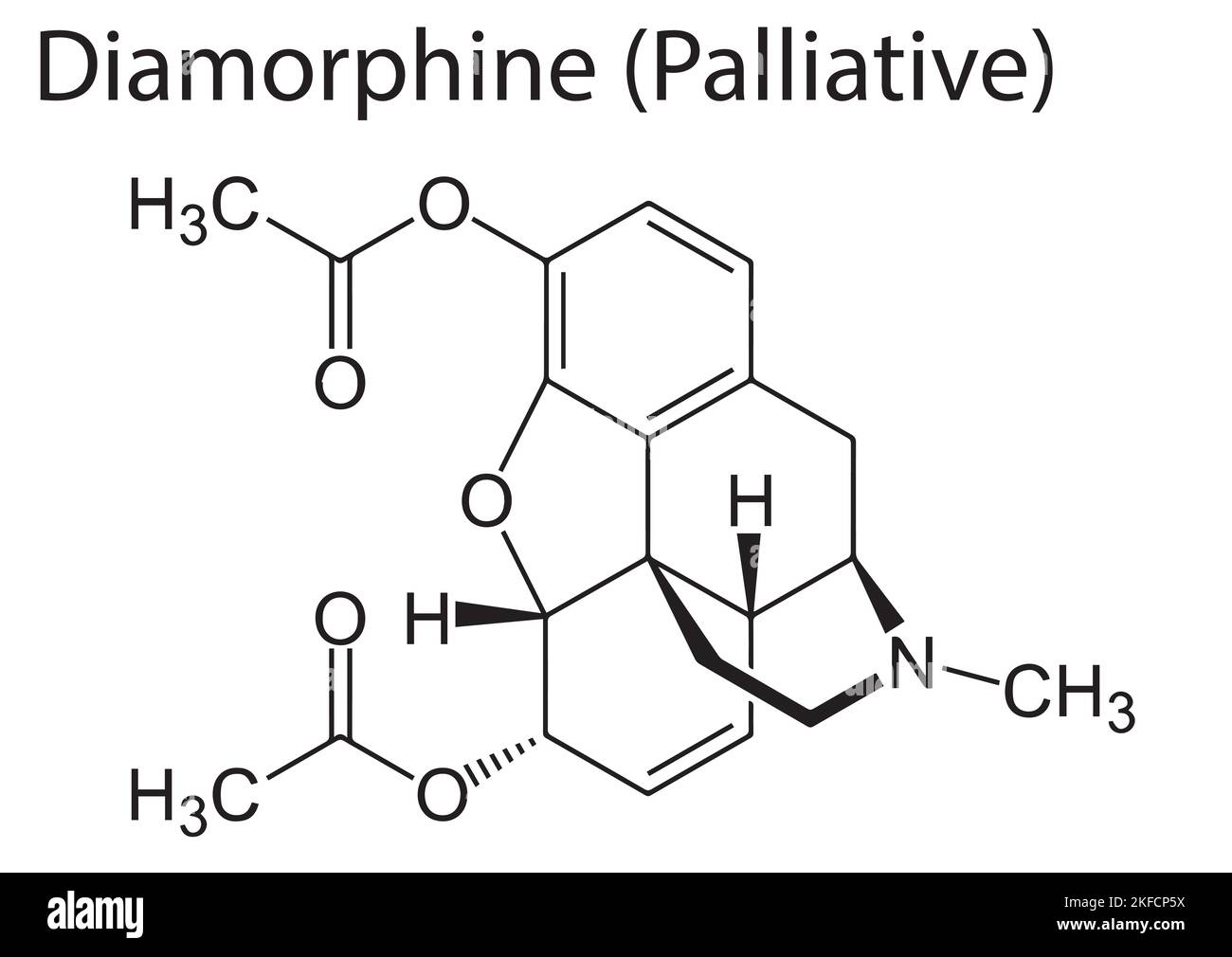 Illustration vectorielle de la structure chimique ou des molécules de médicaments anticancéreux Illustration de Vecteur