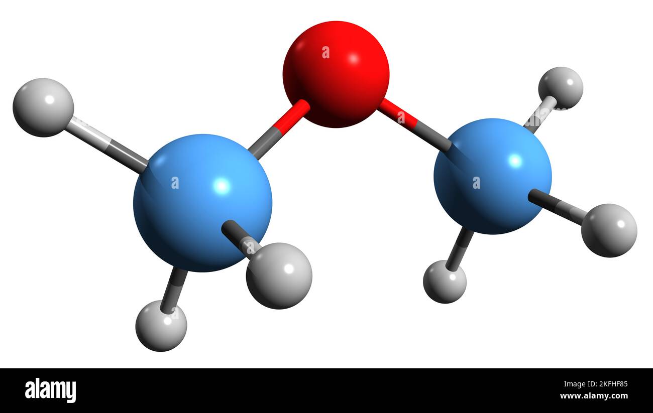 Dimethyl ether methoxymethane dme molecule Banque de photographies et d