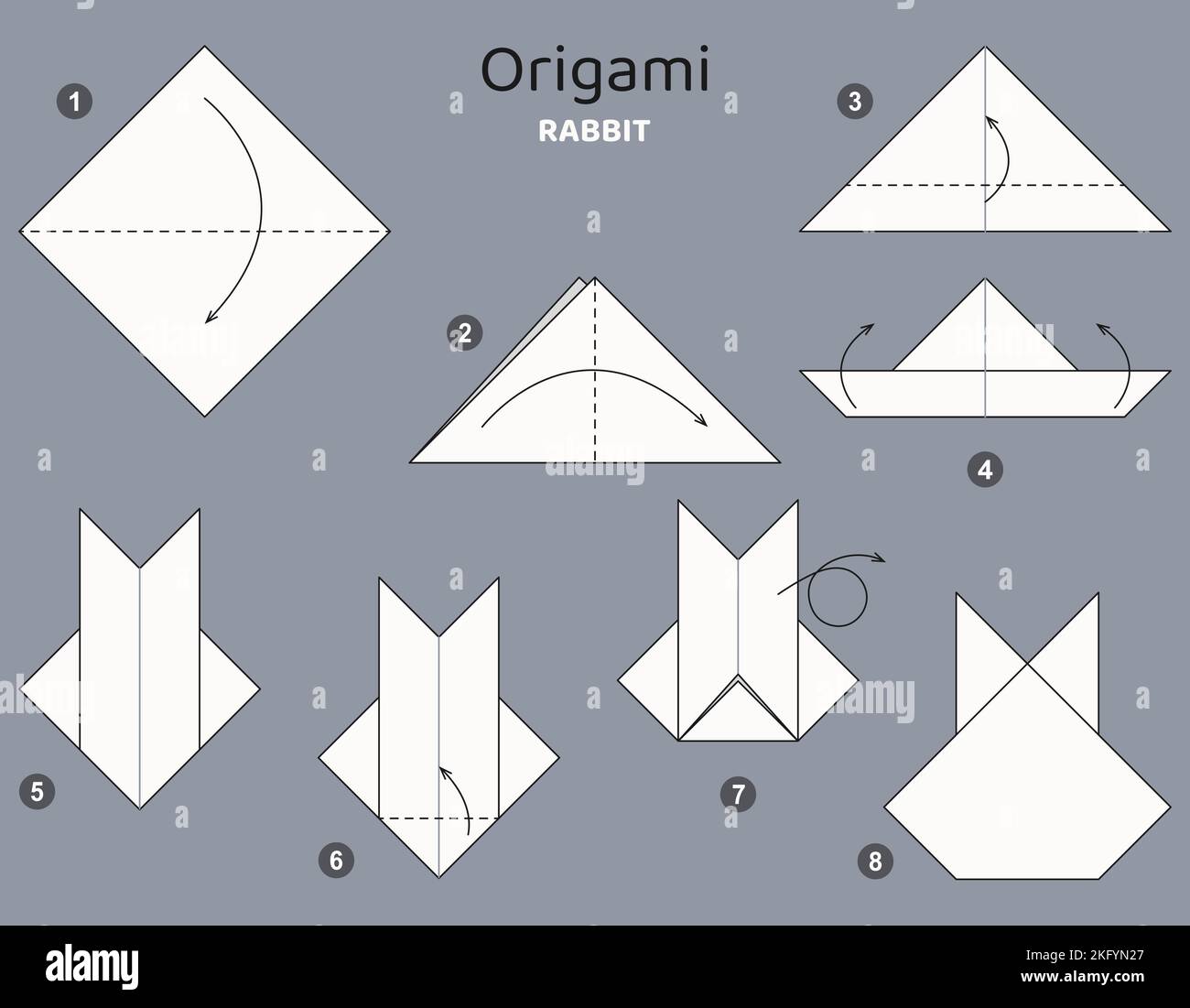 Tutoriel Origami. Jeu d'origami pour les enfants. Lapin. Illustration de Vecteur