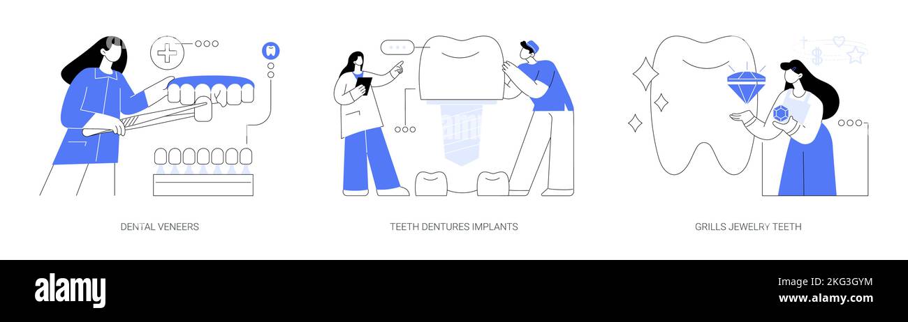 Esthétique des dents concept abstrait illustrations vectorielles. Illustration de Vecteur