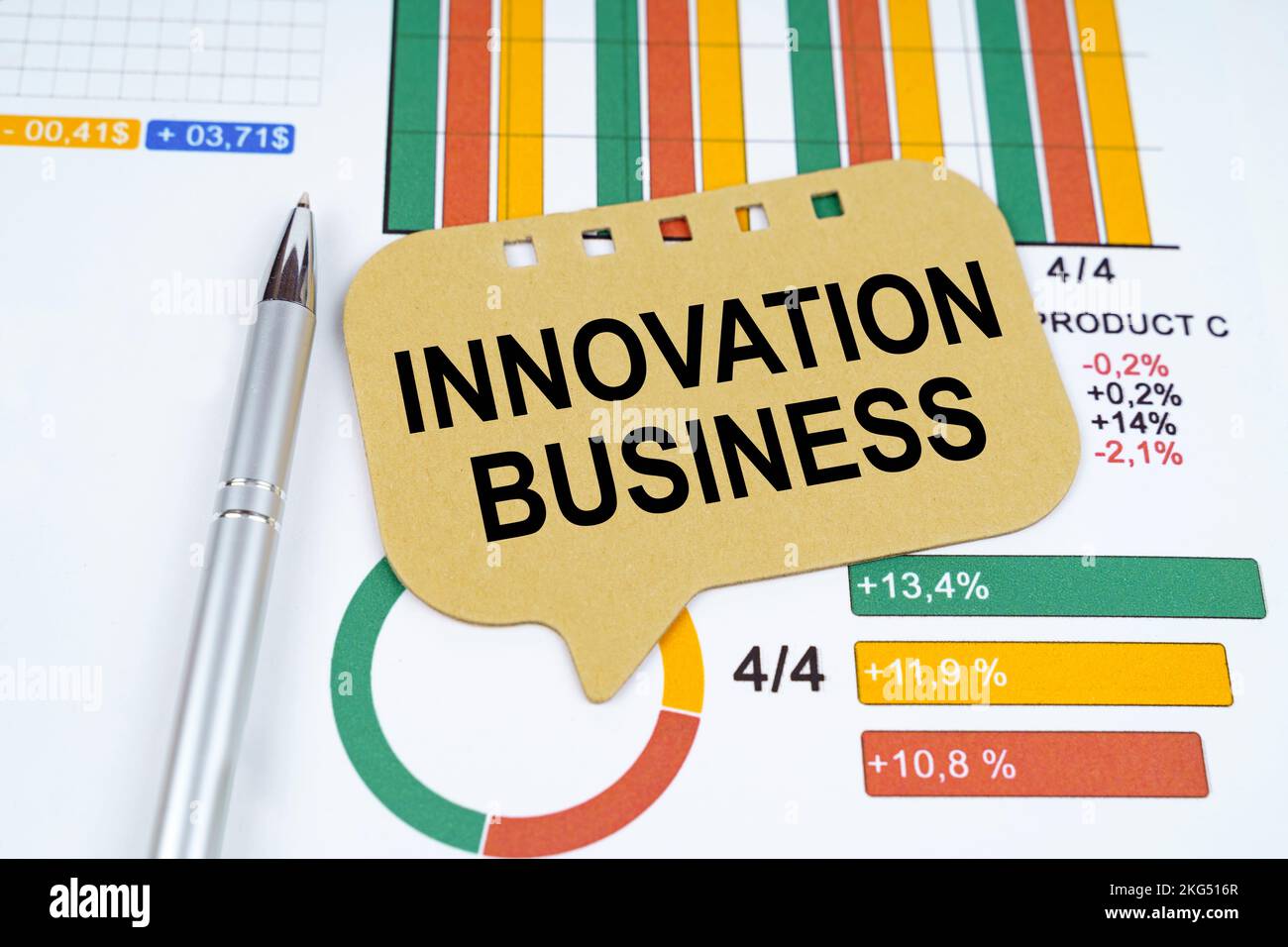 Concept d'entreprise. Sur les graphiques d'affaires se trouve un stylo et un signe avec l'inscription - innovation Business Banque D'Images