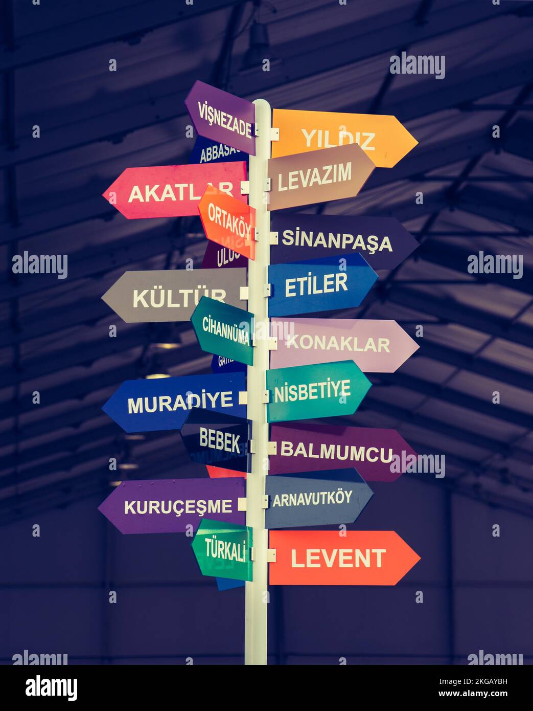 Panneaux de direction colorés dans la ville d'Istanbul, Turquie, en exposition, Asie Banque D'Images