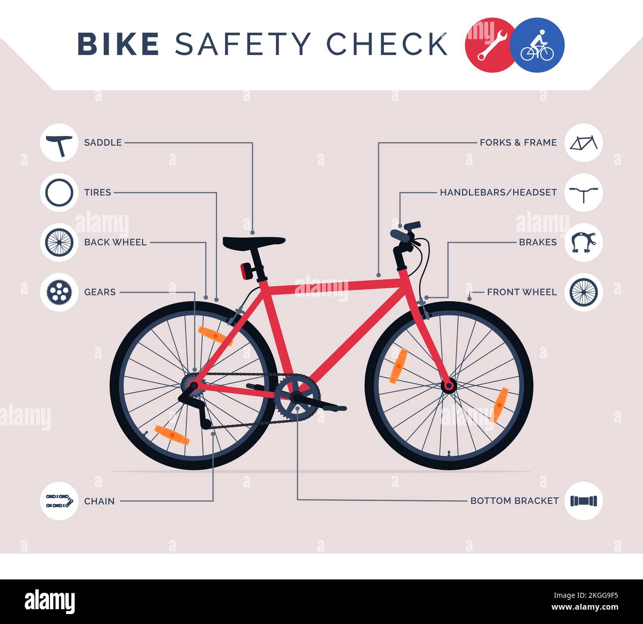 Entretien des vélos : infographie de vérification des vélos avant l'utilisation avec icônes de pièces de vélo Illustration de Vecteur