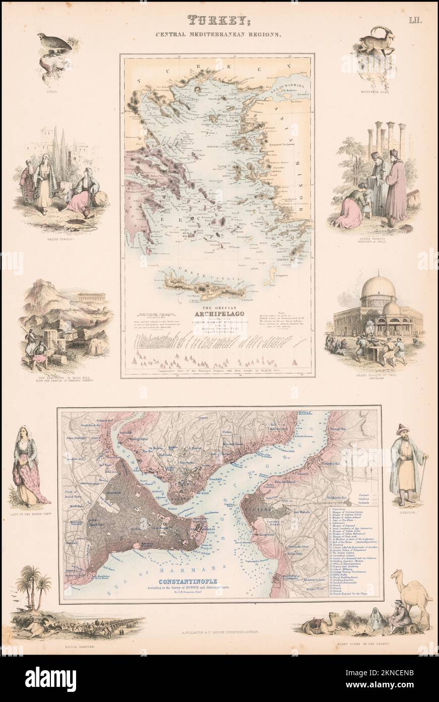 Plan de ville vintage d'Istanbul/Constantinople et de la région autour de lui de 16th-18th siècle. Banque D'Images