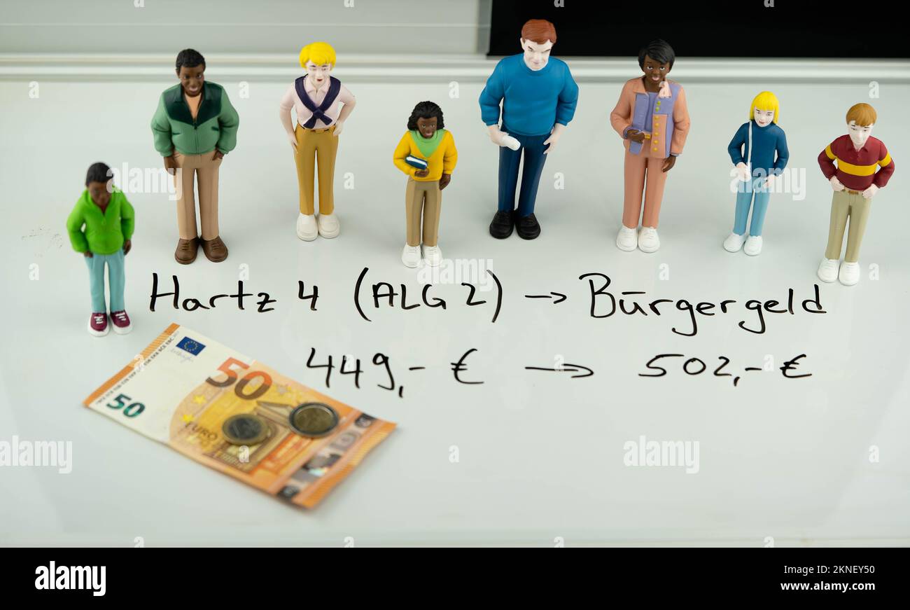 Sur 1 janvier 2023, l'allocation chômage Hartz 4 sera remplacée par des prestations plus élevées pour les citoyens (traduction = Buergergeld) en Allemagne Banque D'Images