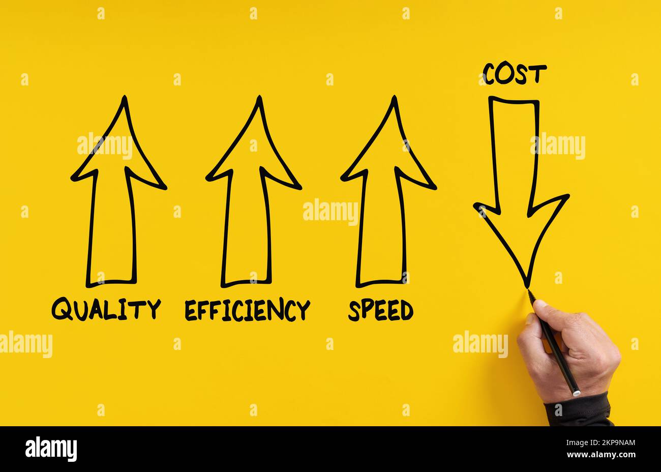 Concept de gestion et d'amélioration des performances commerciales. La main dessine des flèches indiquant une qualité, une vitesse, une efficacité accrues et une diminution ou une réduction de la co Banque D'Images