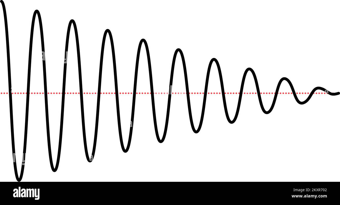 Signal de fondu sinusoïdal. Onde sonore de courbe noire. Voix ou musique. Ligne d'impulsion. Affichage en fondu du graphique de la radio électronique. Illustration de Vecteur