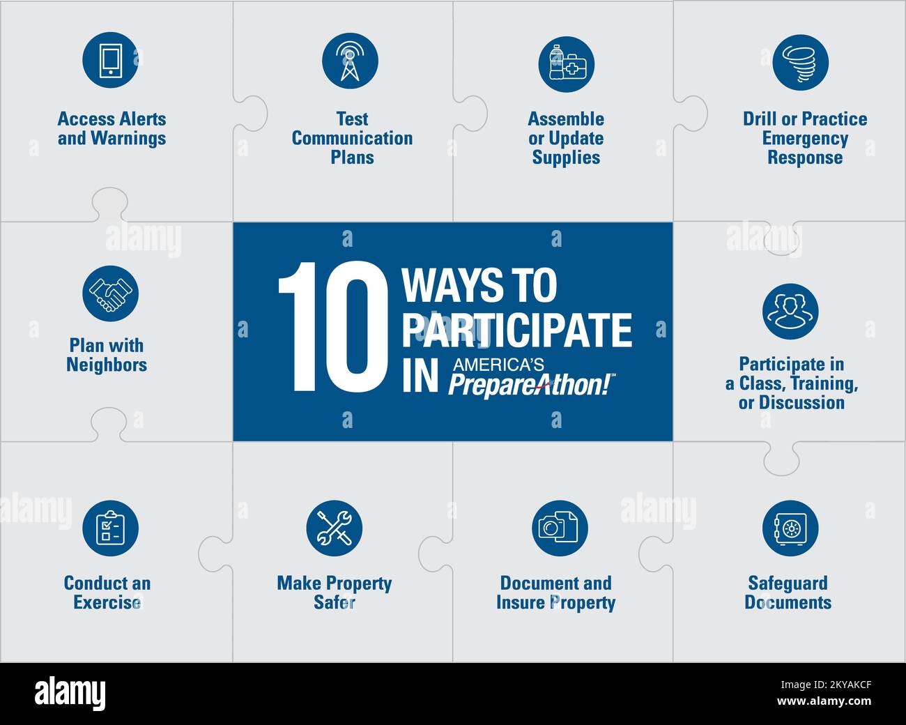 Le prémarathon américain ! badge web des 10 façons de participer. America's PrepareAthon! badge web des 10 façons de participer. Photographies relatives aux programmes, aux activités et aux fonctionnaires de gestion des catastrophes et des situations d'urgence Banque D'Images
