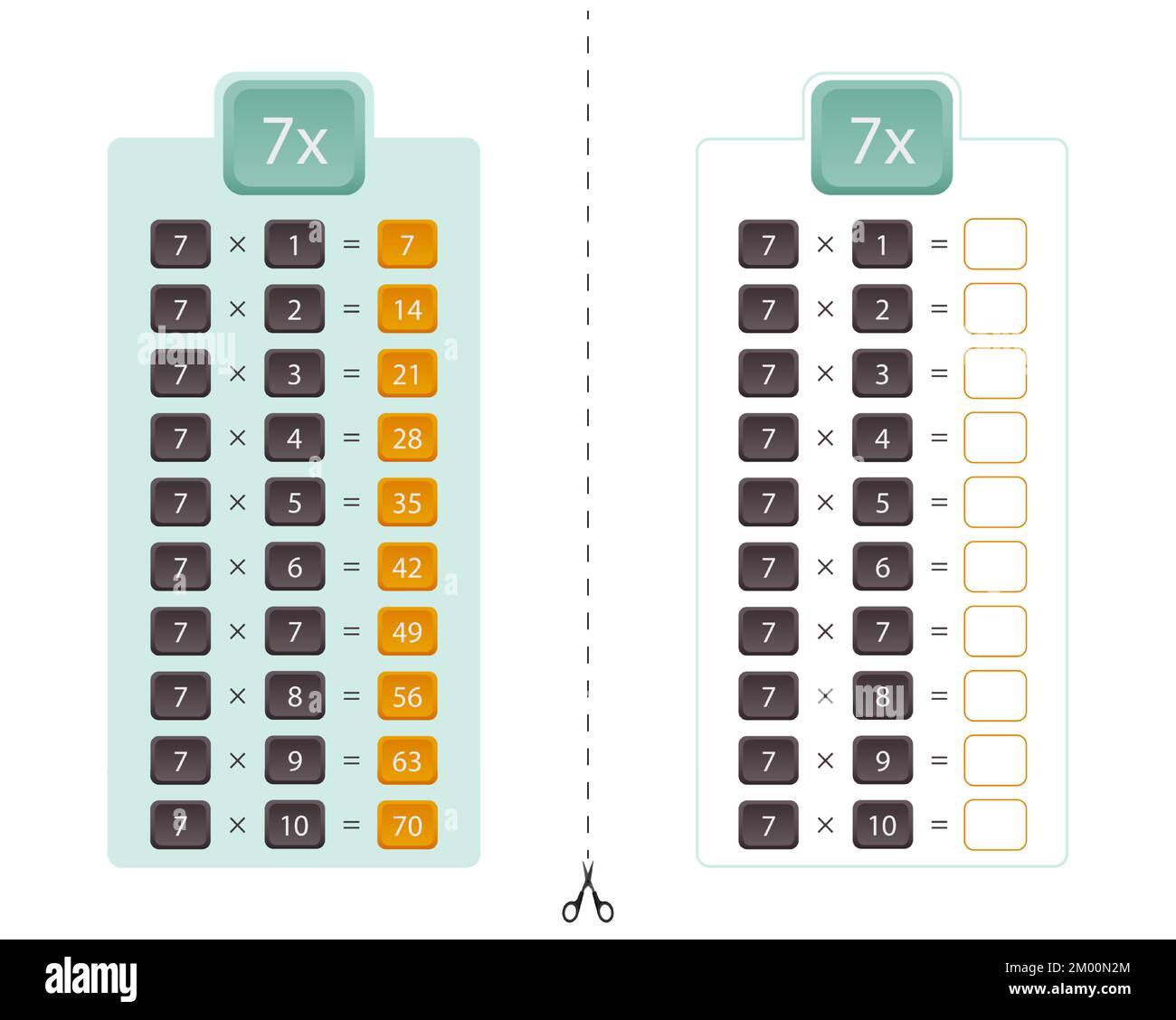 Table de multiplication pour le nombre 7, deux versions de la table de multiplication avec la réponse et pour la pratique. Modèle vectoriel. Illustration de Vecteur