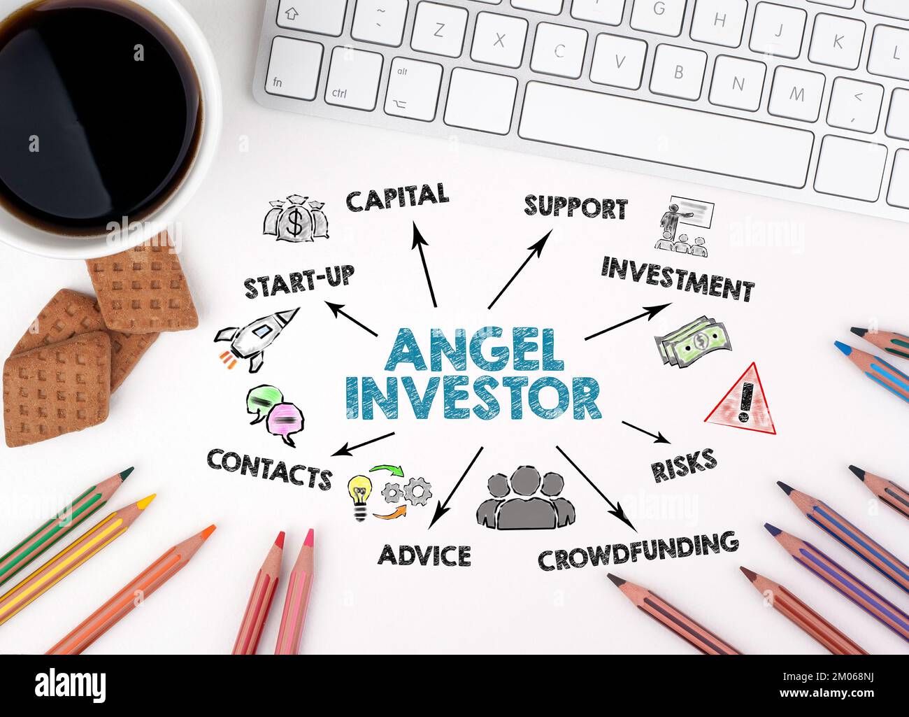 Angel Investor Business concept. Graphique avec mots-clés et icônes. Bureau blanc. Banque D'Images