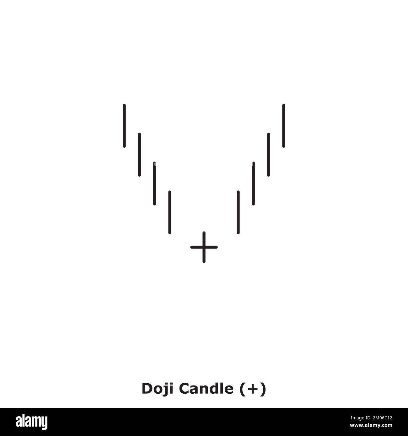 Doji Candle - taureau - blanc et noir - rond - motif de Candlestick japonais réversible taureau - simple motif Illustration de Vecteur