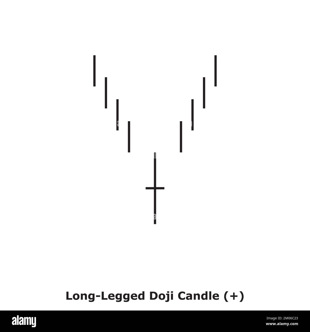 Bougie Doji à longues pattes - taureau - blanc et noir - carré - taureau réversible motif de Candlestick japonais - simple motif Illustration de Vecteur