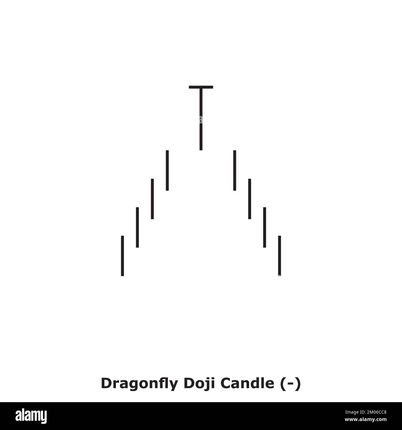 Dragonfly Doji Candle - Bearish - White & Black - Square - Bearish Reversal Japanese Candlestick Pattern - Single Pattern Illustration de Vecteur