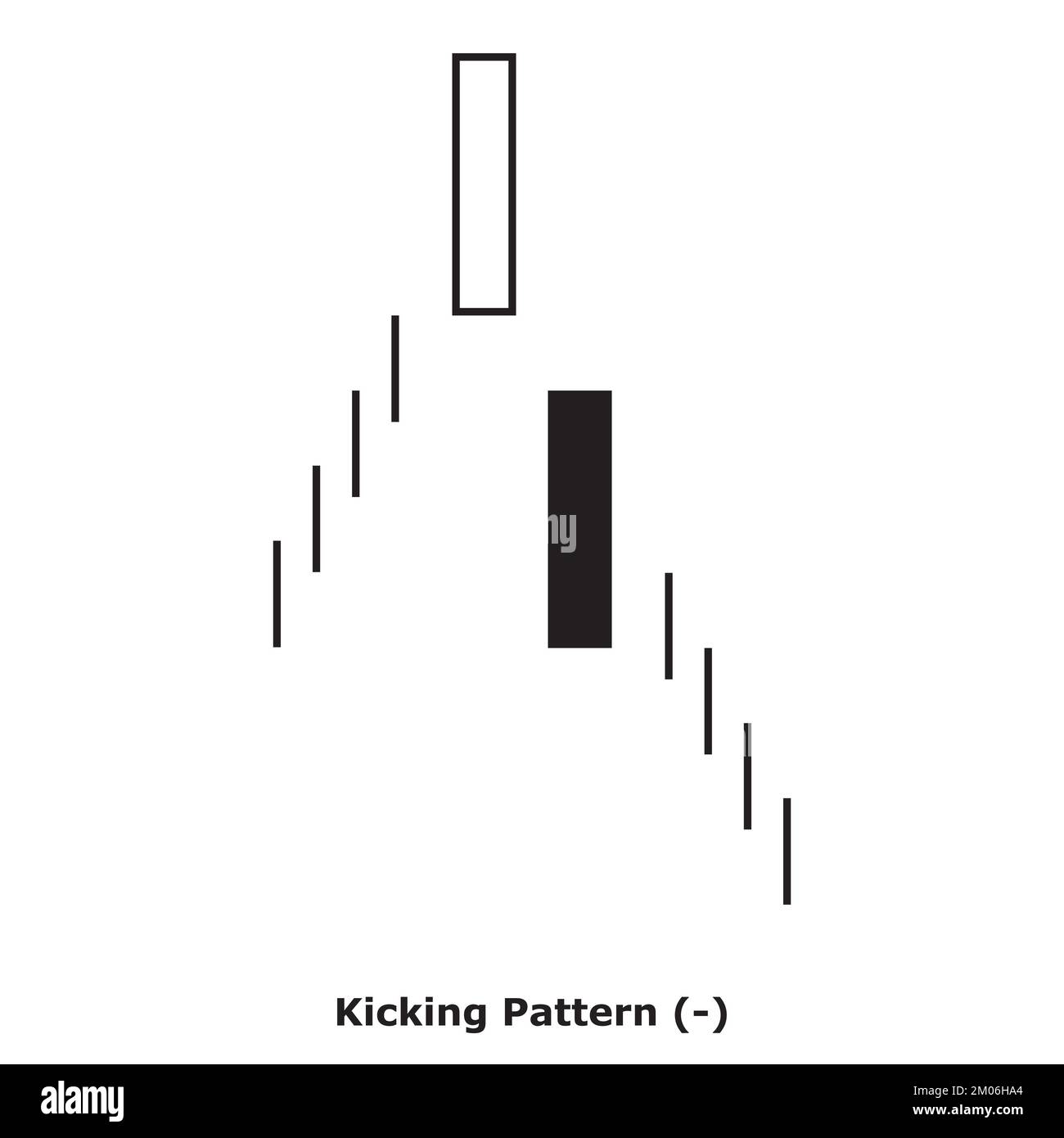 Motif à coups de pied - barbu - blanc et noir - carré - Candlestick japonais réversible barbu - Double motif Illustration de Vecteur