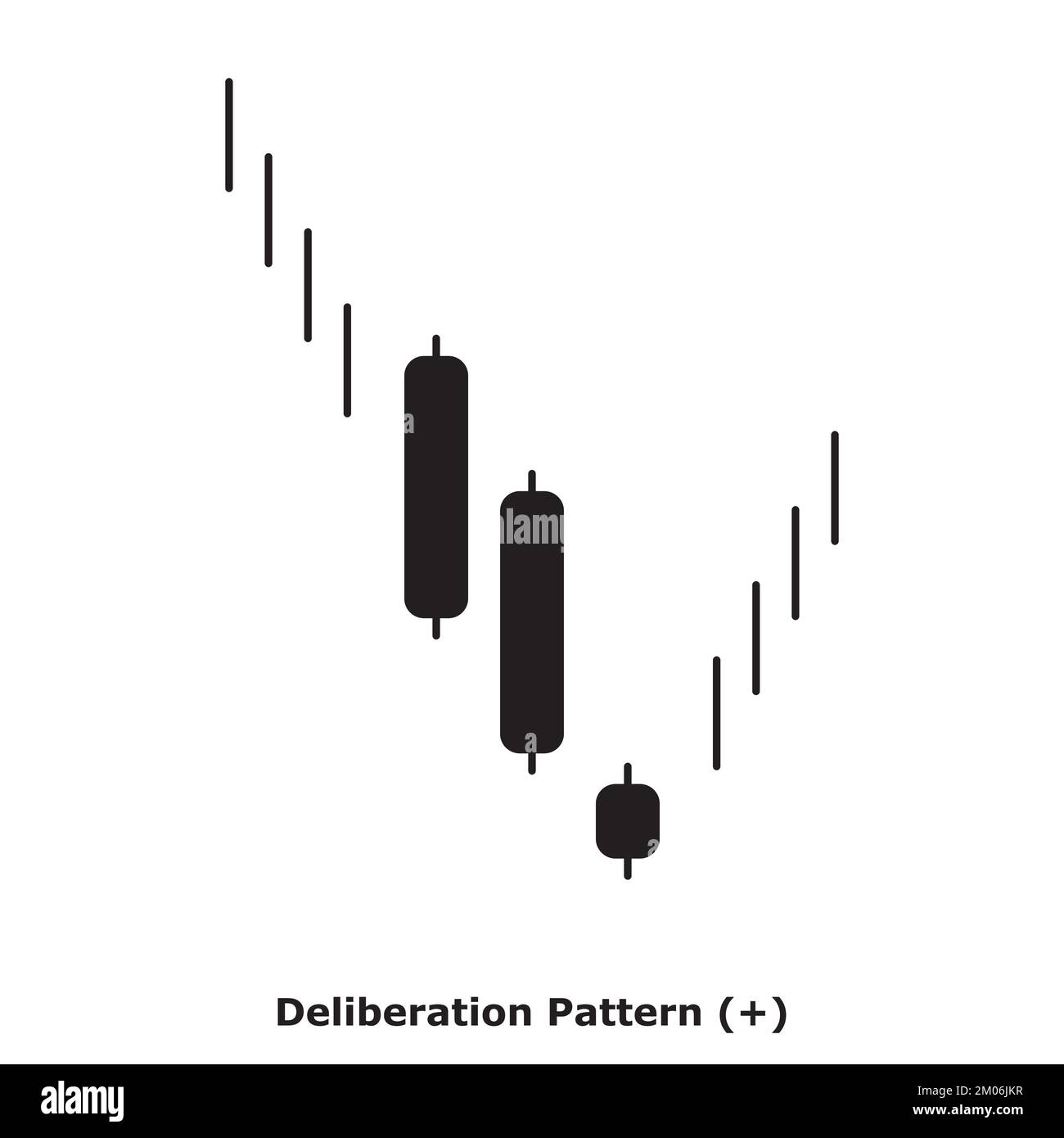 Motif délibération - taureau - blanc et noir - rond - renversoir taureau motif Candlestick japonais - Triple motif Illustration de Vecteur